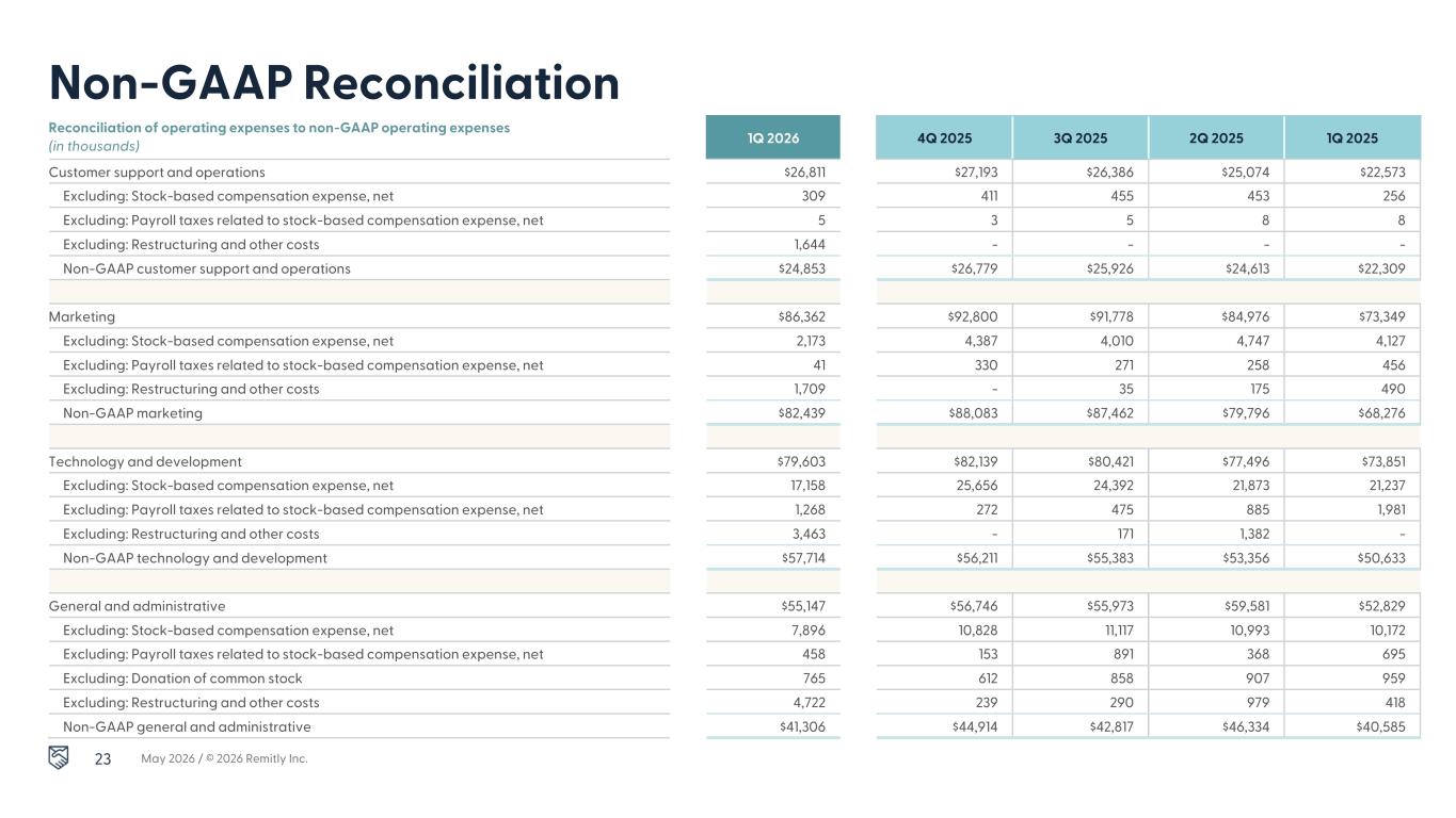 Slide 23 of 23