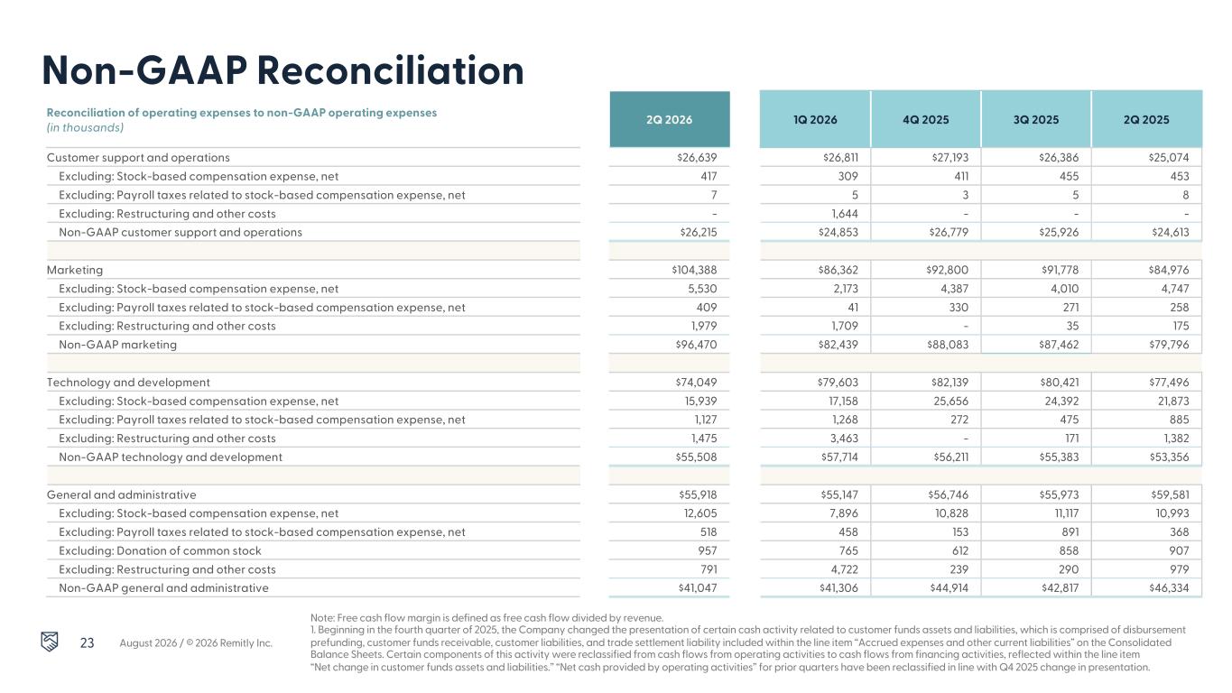 Slide 23 of 23