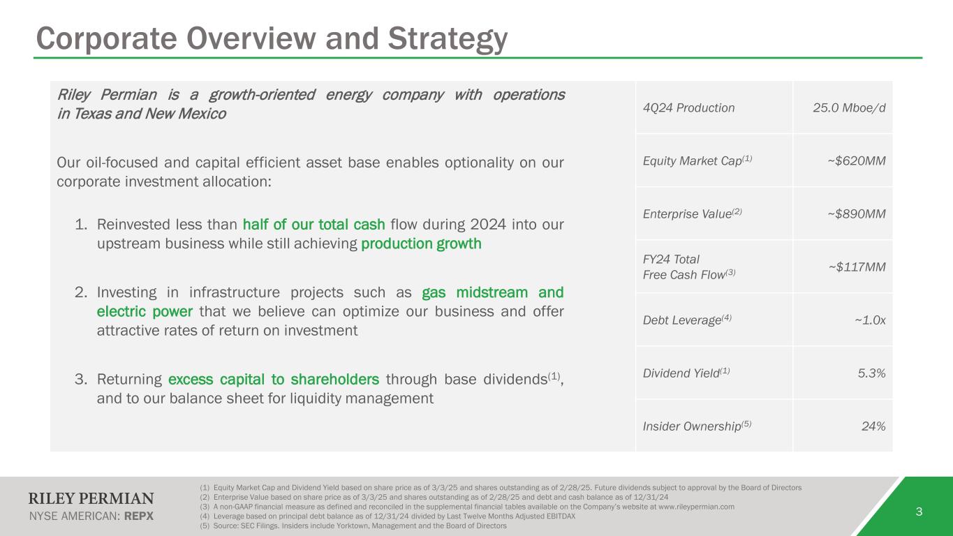 Slide 3 of 21