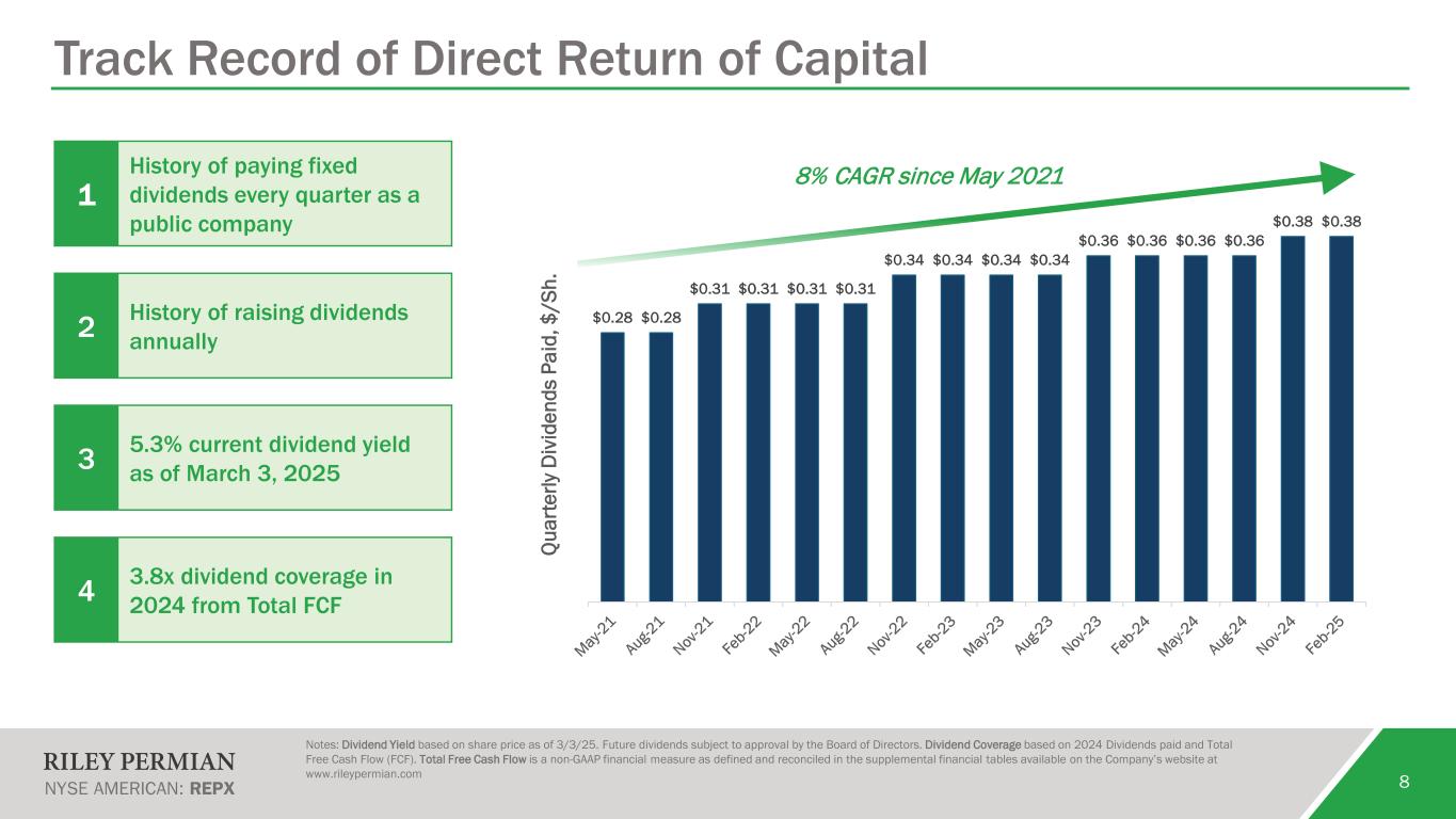 Slide 8 of 21