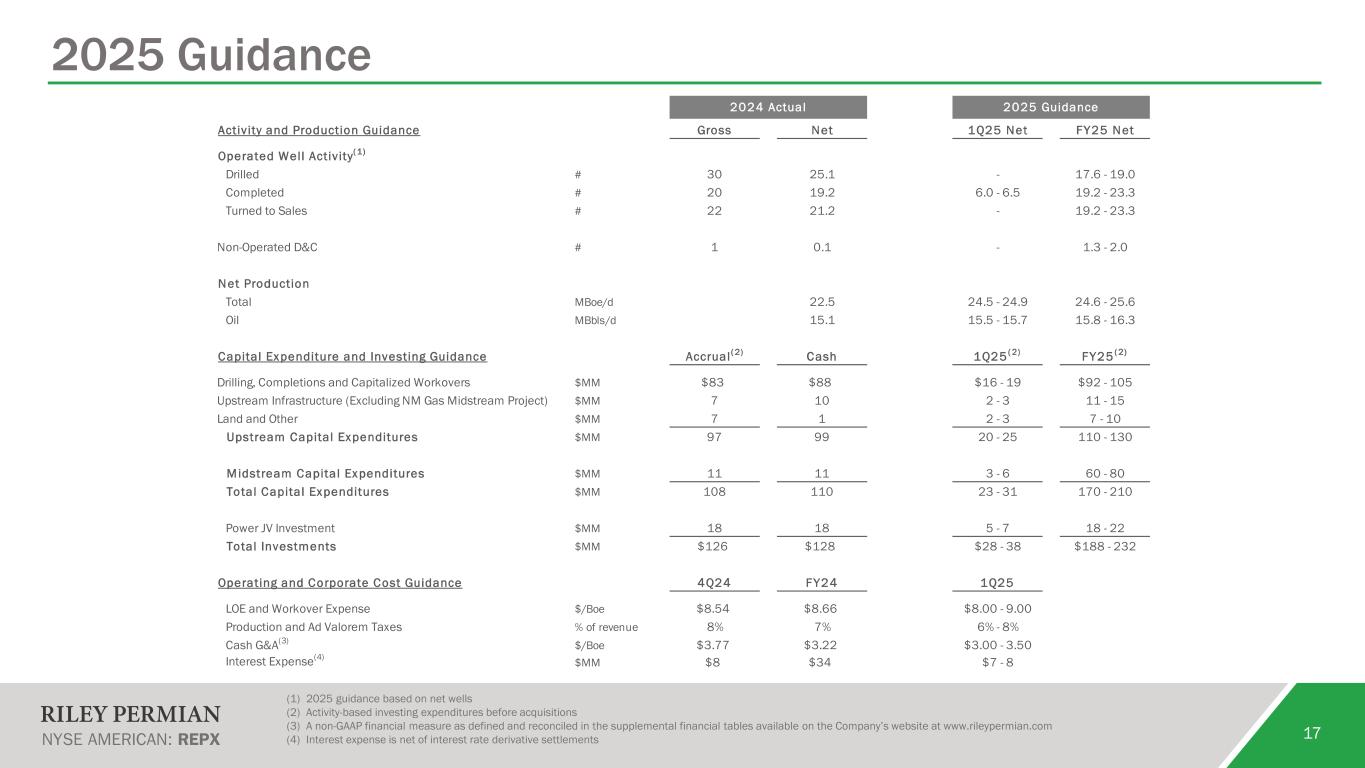 Slide 17 of 21