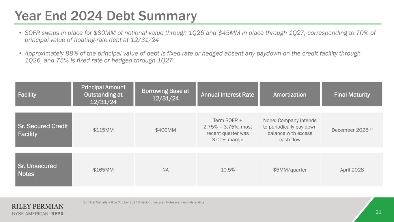 Slide 21 of 21