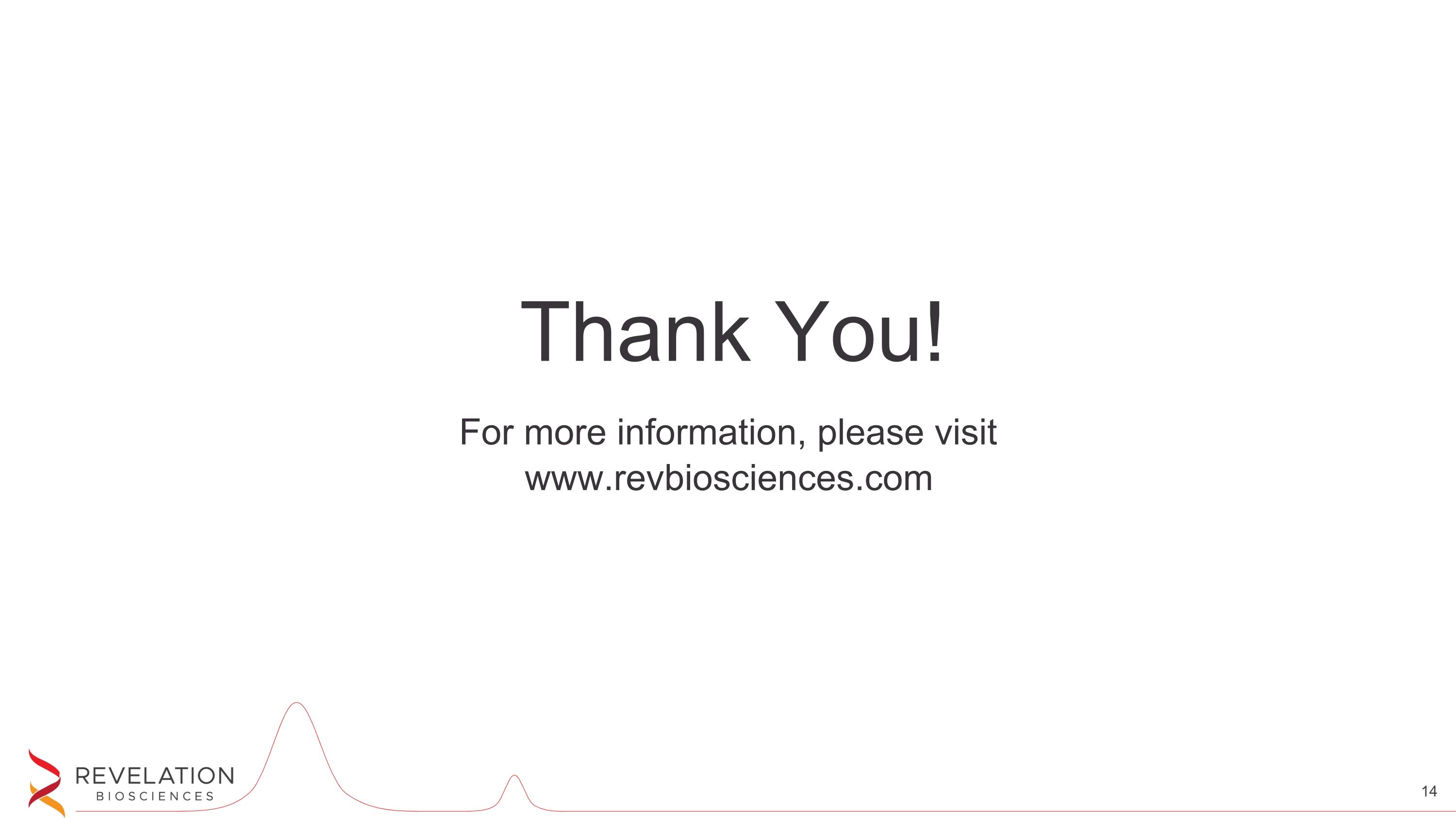 Slide 14 Slide 14