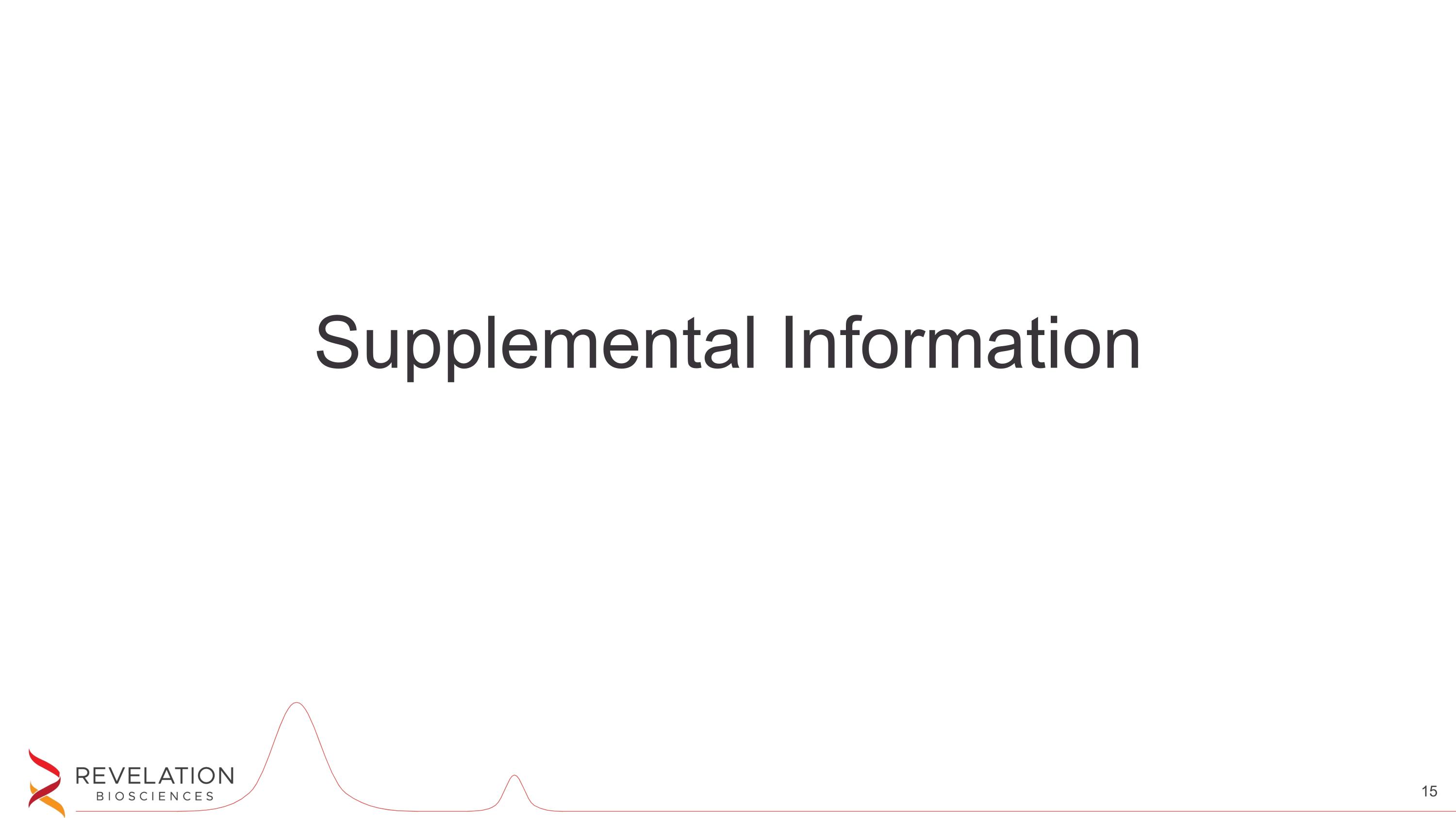 Slide 15 Slide 15