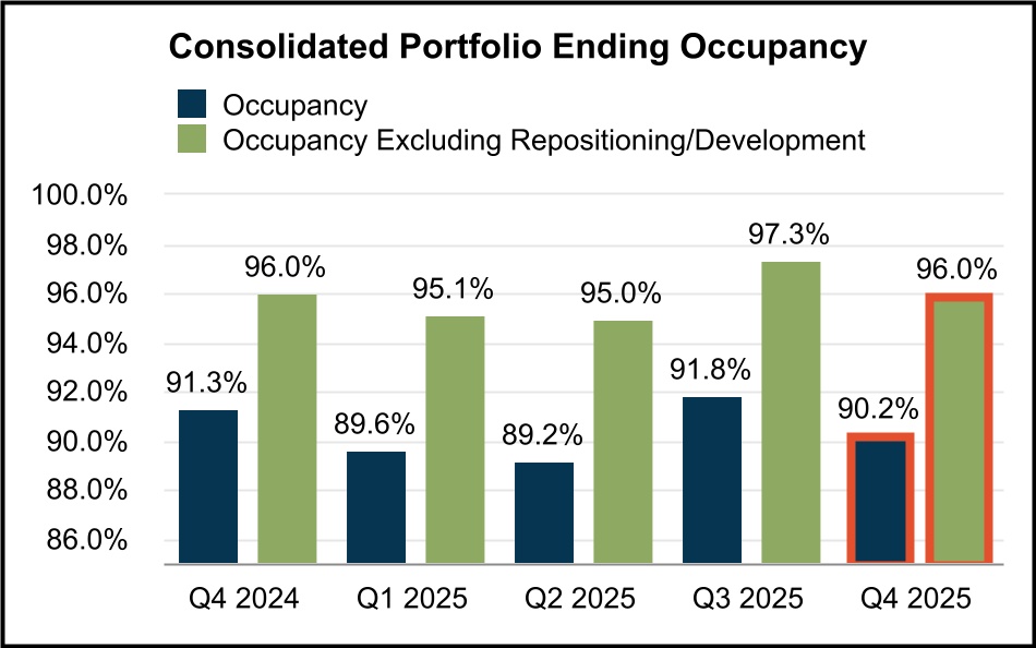 chart-07ee3944be974249a3e.jpg
