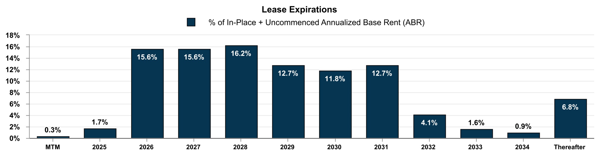 chart-a0667b337ec24198bf1.jpg