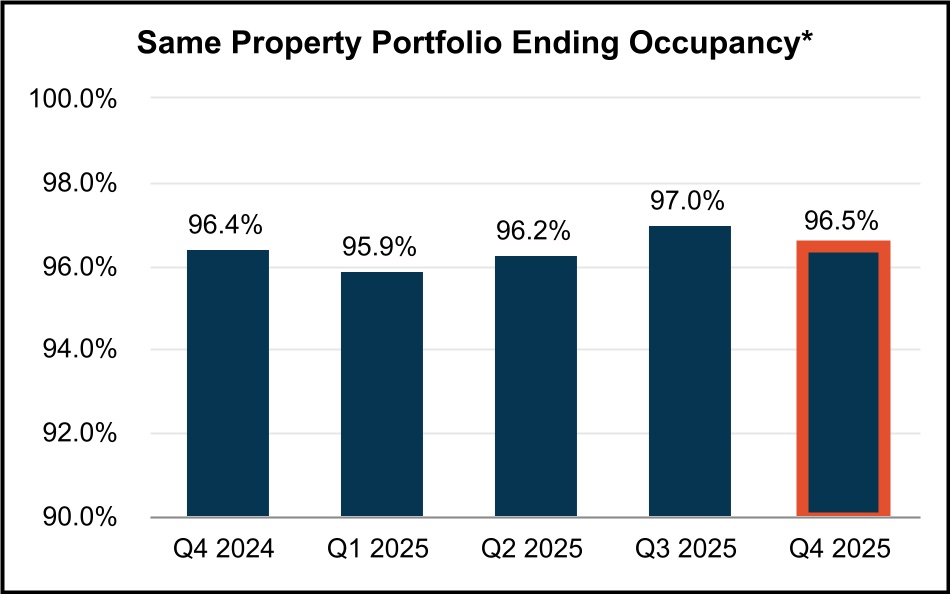 chart-fa09fe2f3e4e494e8f4.jpg