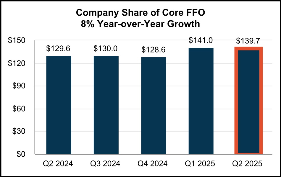 chart-0c6574f7b59846e0bf3.jpg
