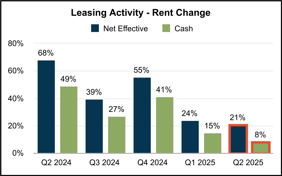 chart-7bb382574b75481889d.jpg