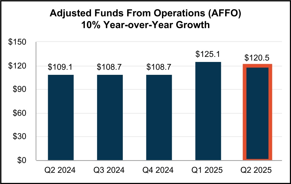 chart-8ae72d4111674d8ca71.jpg