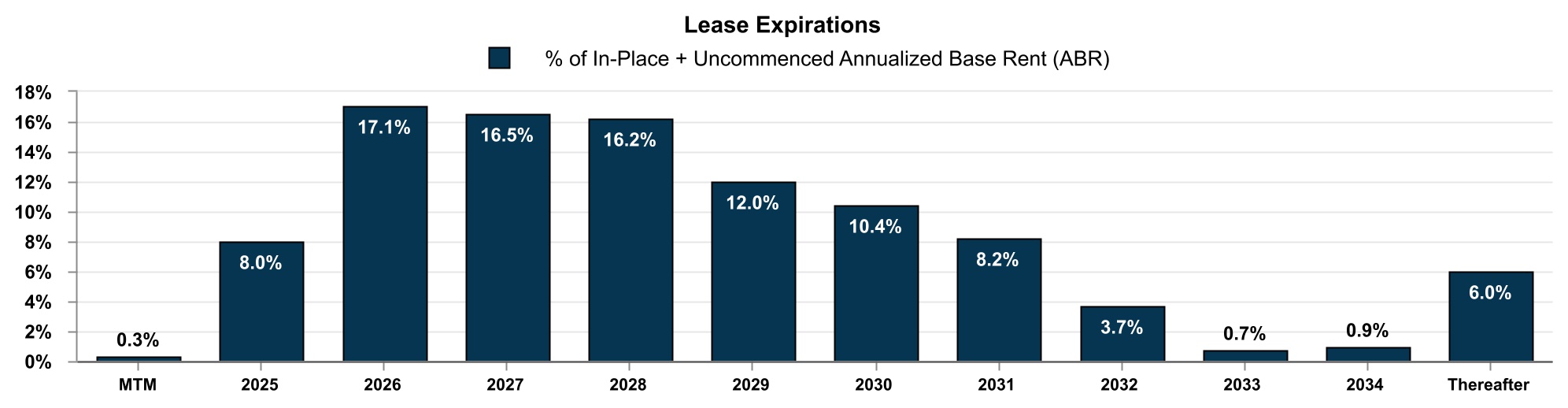 chart-c2fc3fdb8946463e9be.jpg