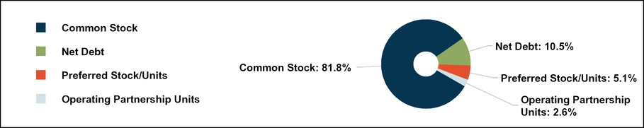 chart-4e0d5d2f5c7255b5902.jpg