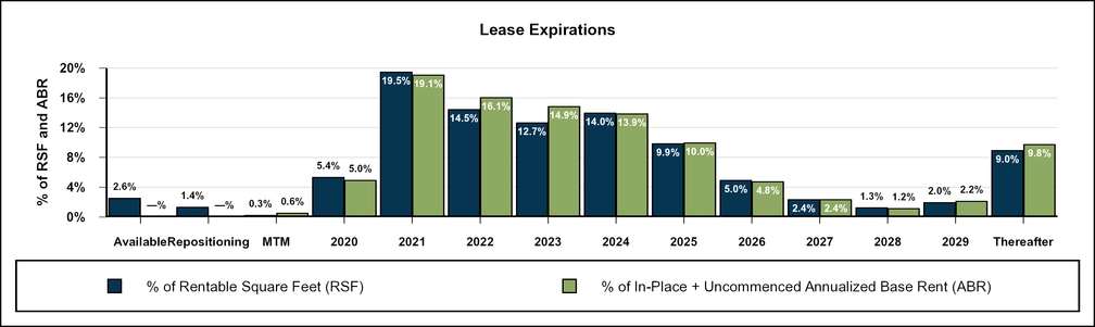 chart-68d88942ee5d5594aff.jpg