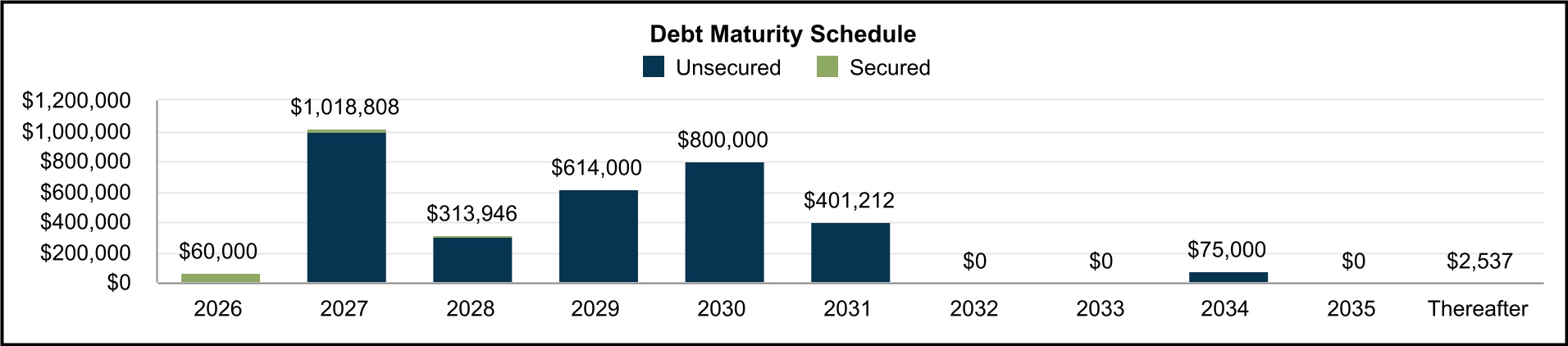 chart-68315e68aa074650bcc.jpg