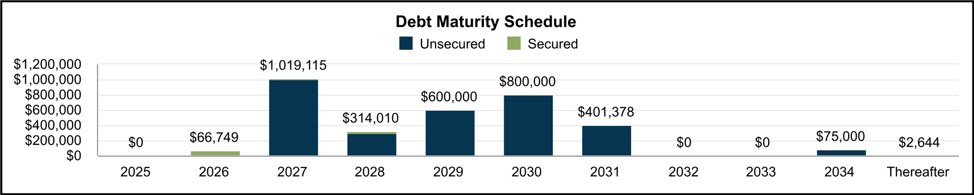 chart-017ad8a1244147359bea.jpg