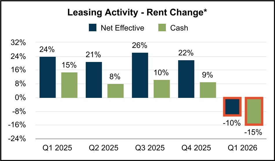 chart-10138e91053548f2b23a.jpg