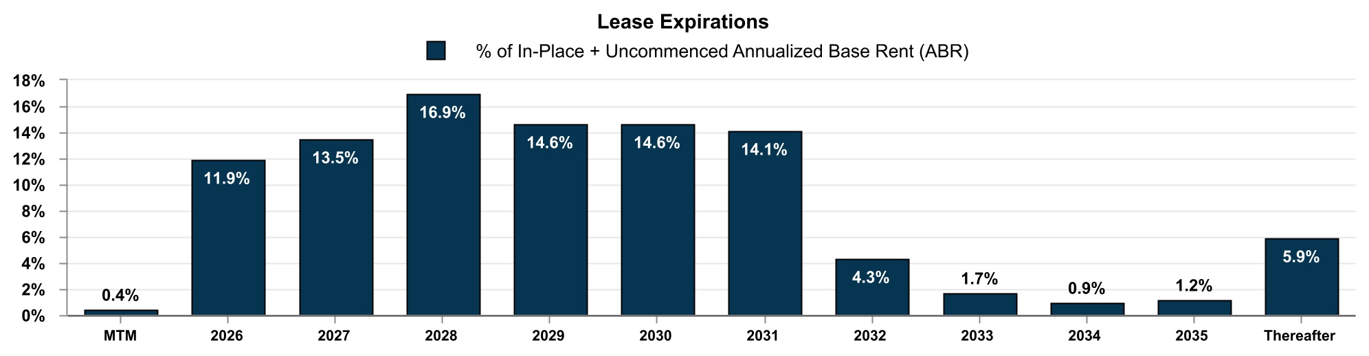 chart-82b9f3589a3e4aeb99ea.jpg