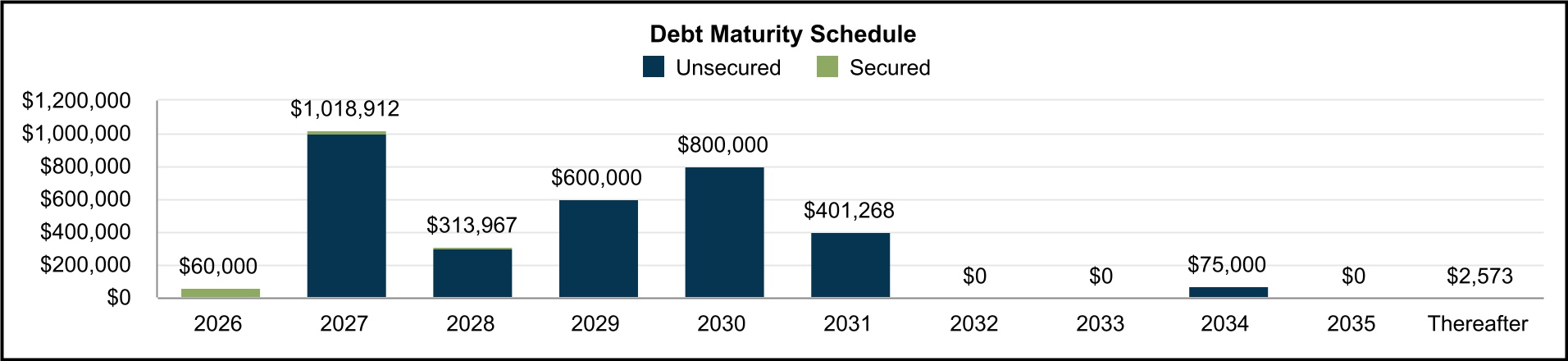 chart-f33ddee657b8403a92fa.jpg