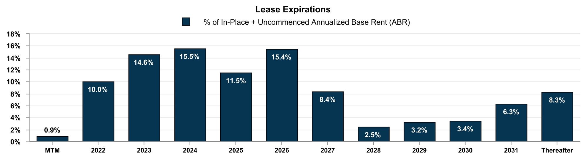 chart-b73ce588e71d43b6822a.jpg