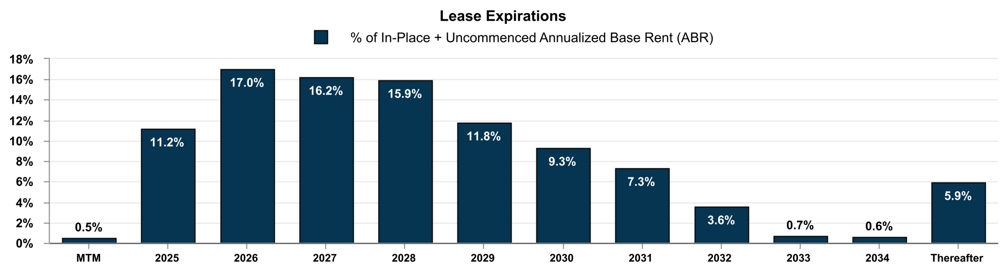 chart-37010bff62a5445e8b0a.jpg