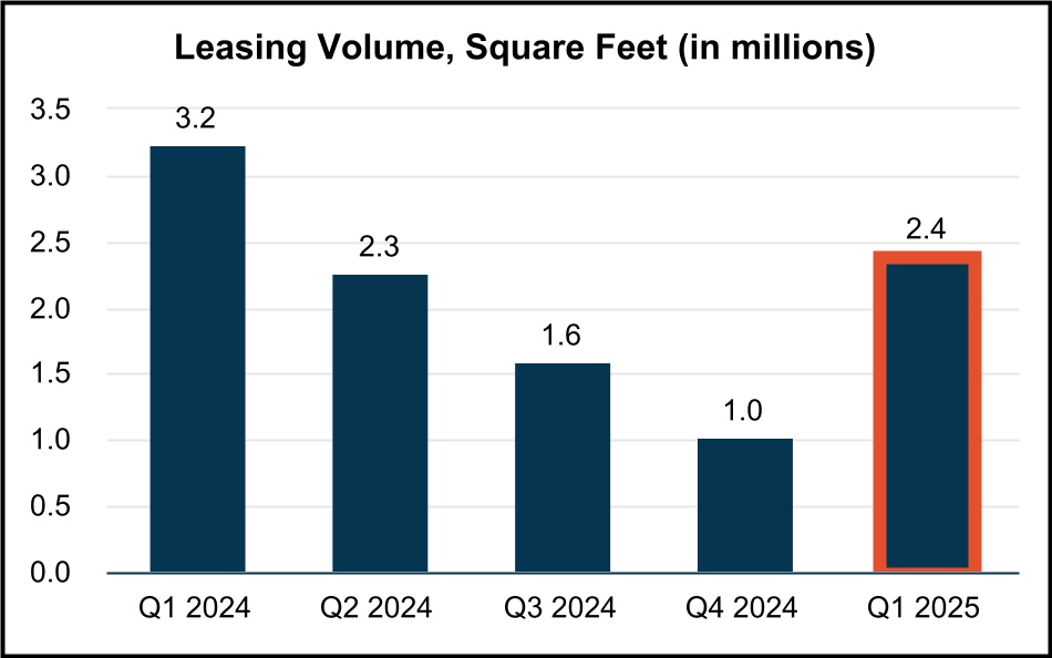 chart-6df28224f504401495ea.jpg
