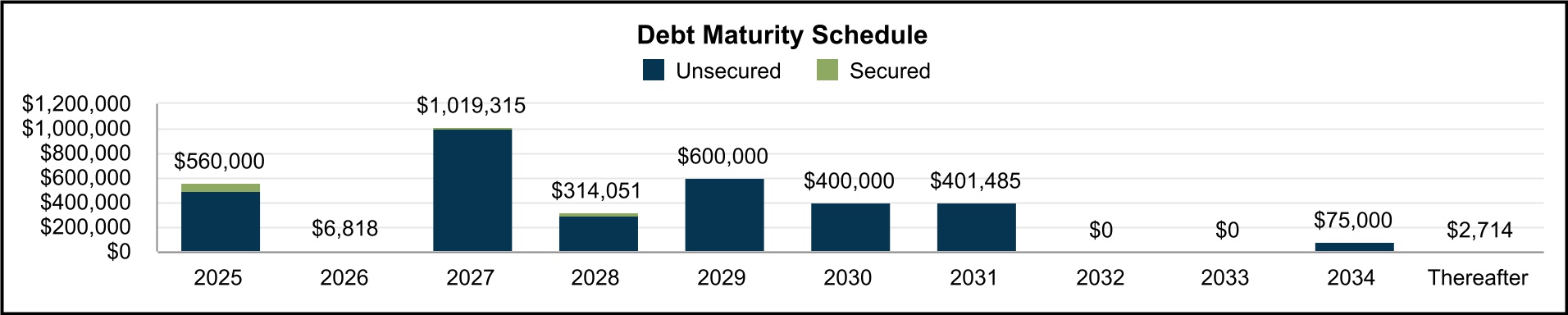 chart-732d0a62825a4a99ae4a.jpg