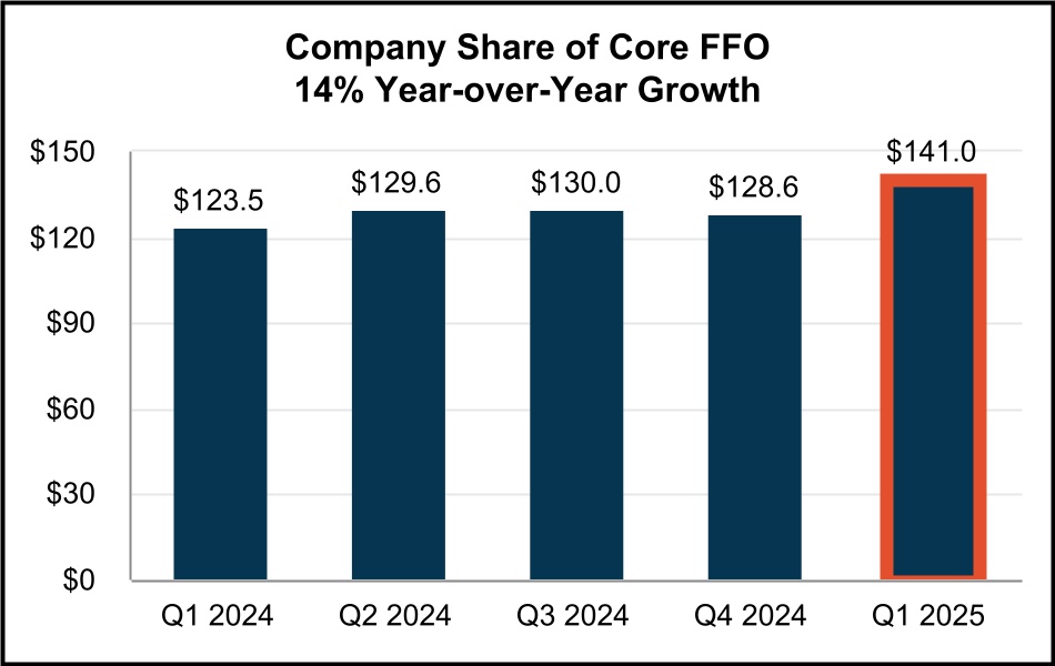 chart-a53f0a5f48a643f9951a.jpg