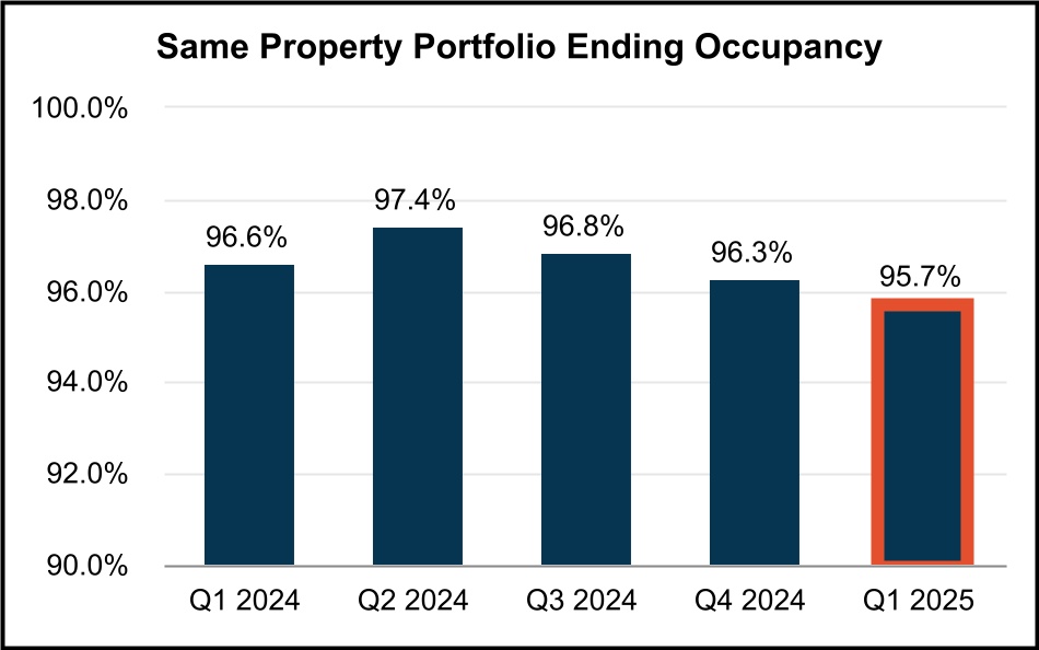 chart-f87c6c747b8f4475a65a.jpg
