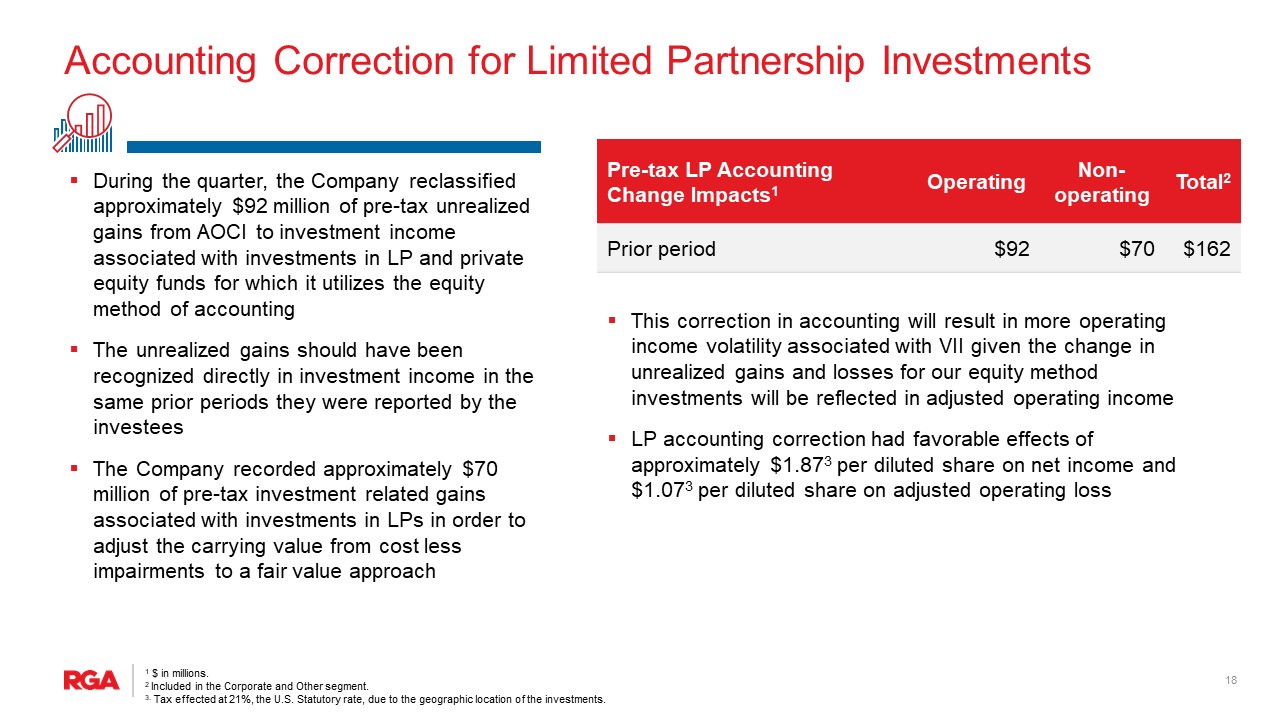 a1q21rgapressrelease181a.jpg