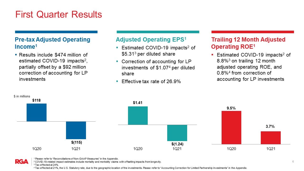 a1q21rgapressrelease61a.jpg