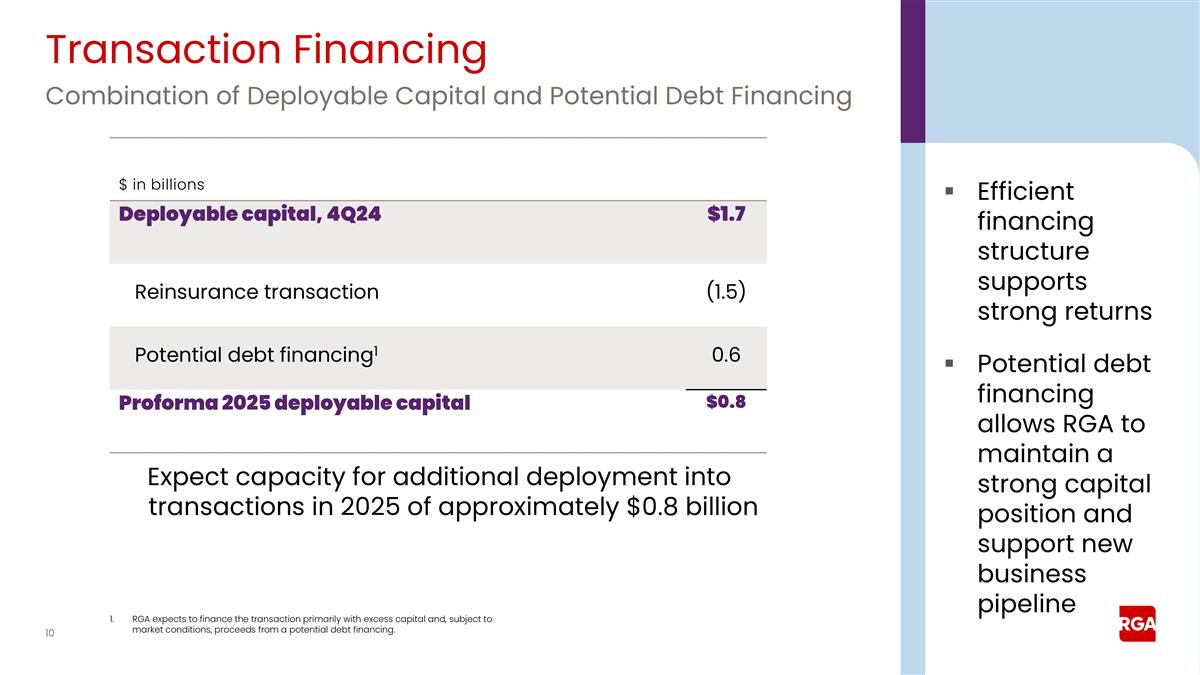 Slide 10