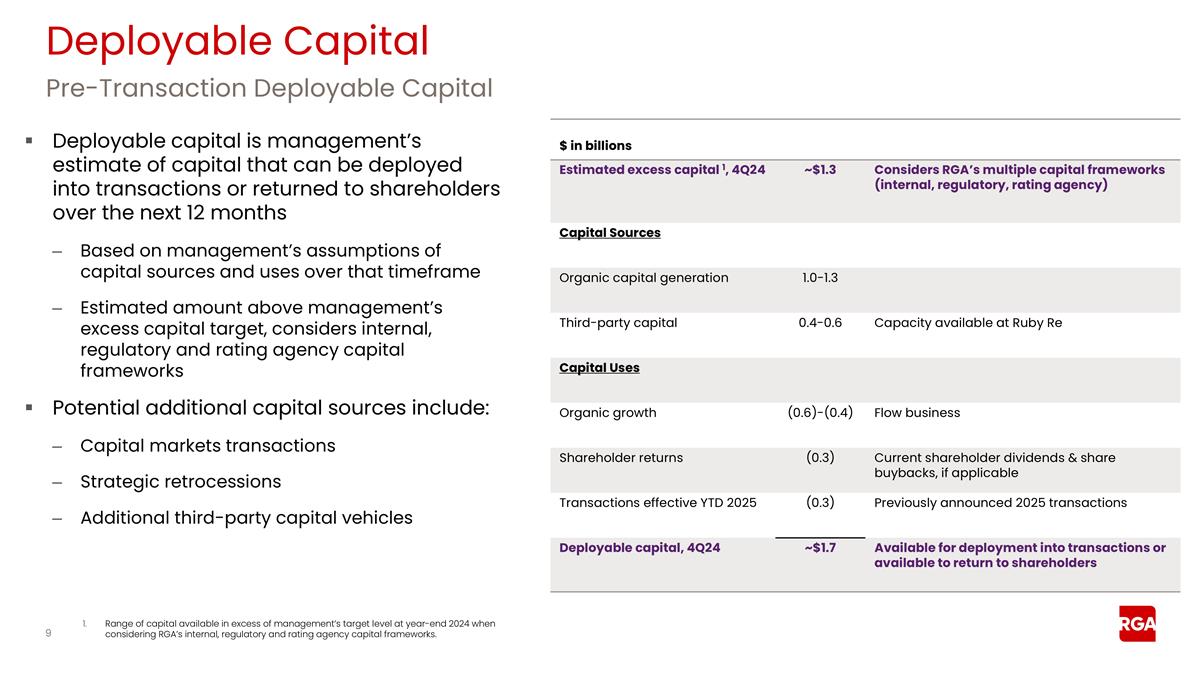 Slide 9
