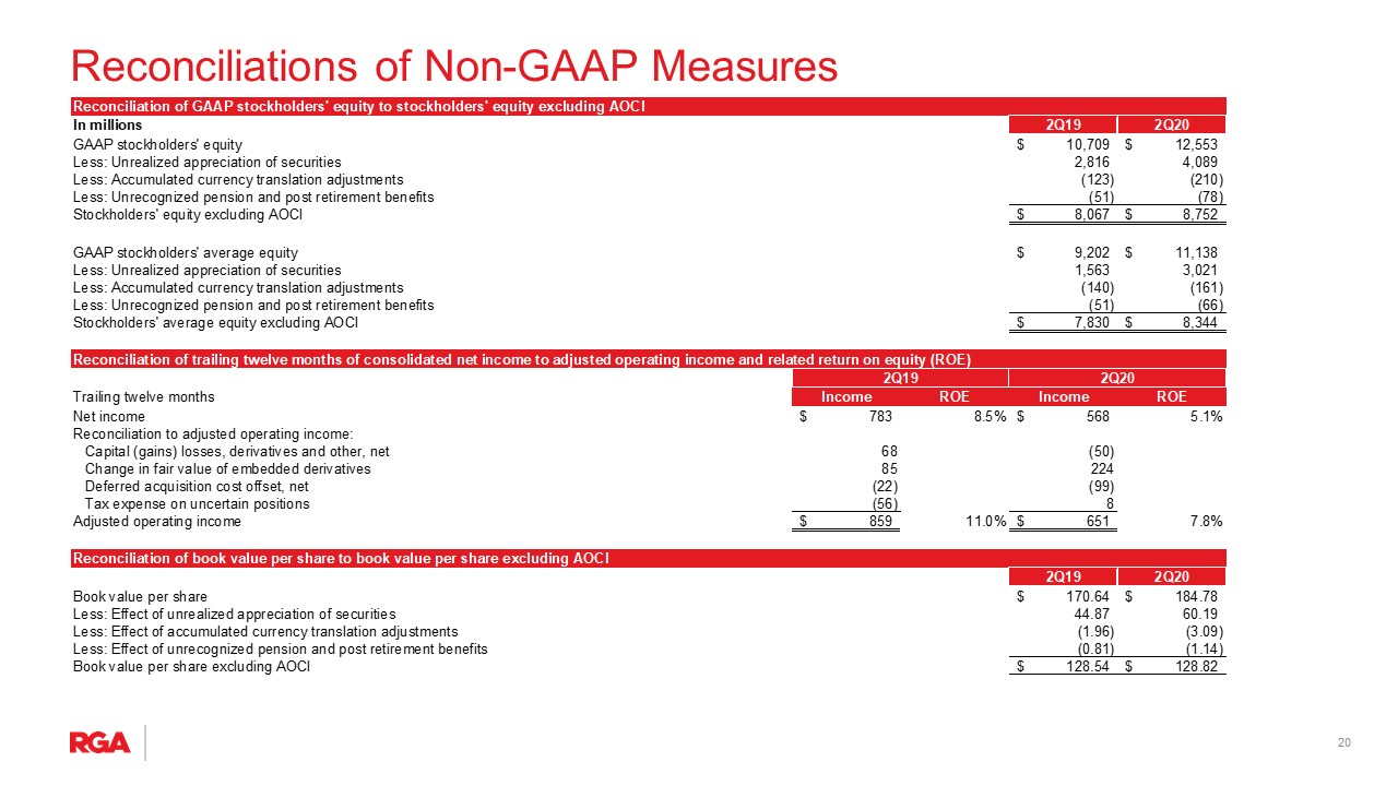 a2q20rga20.jpg
