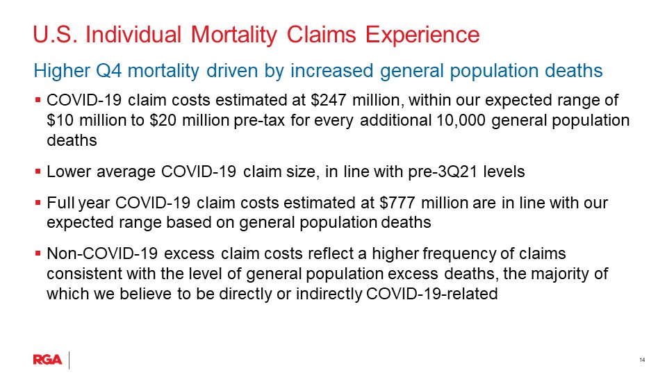 rgaearnings4q21slide1014.jpg