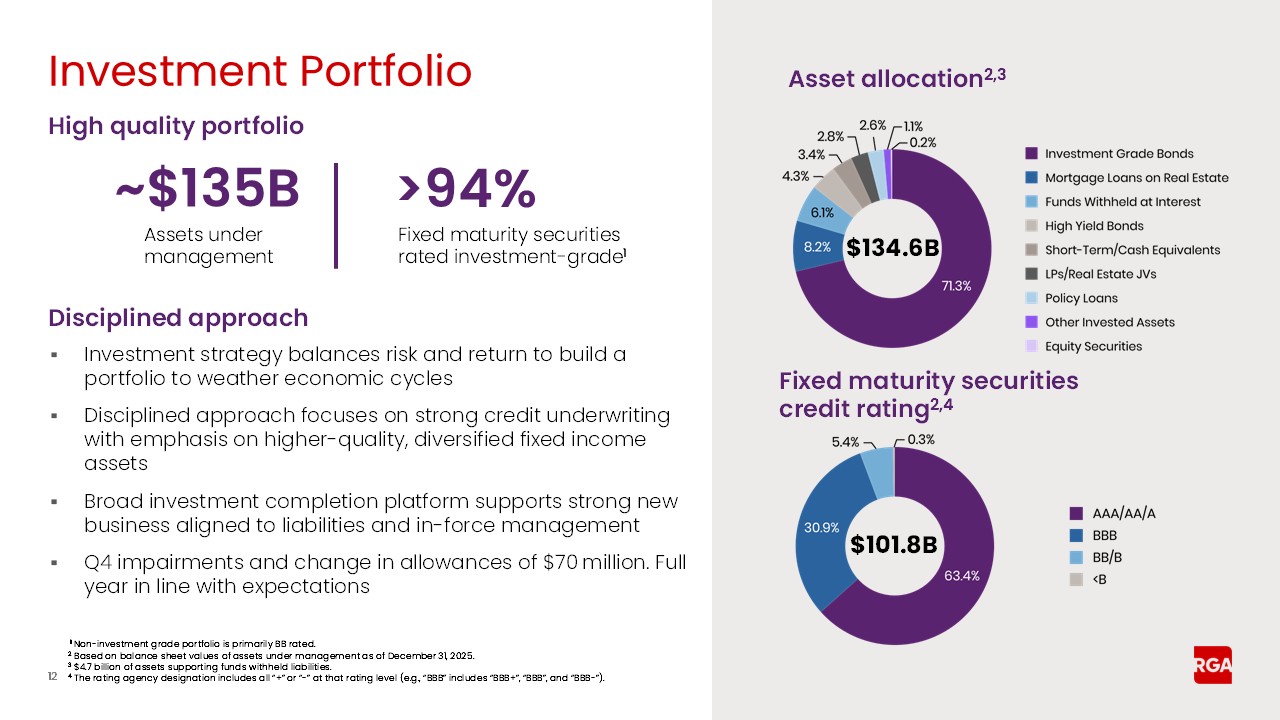 rga4q25earnings012.jpg
