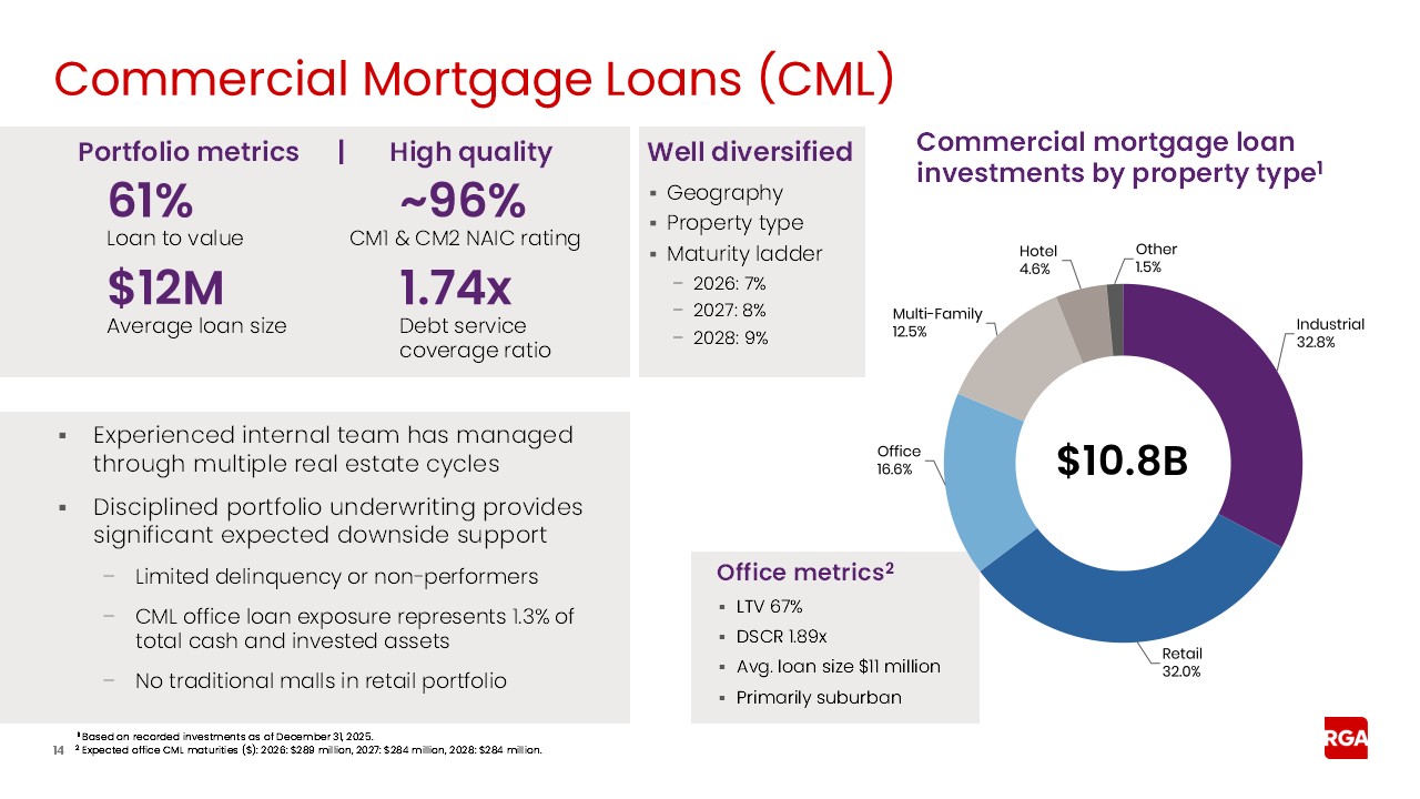 rga4q25earnings014.jpg