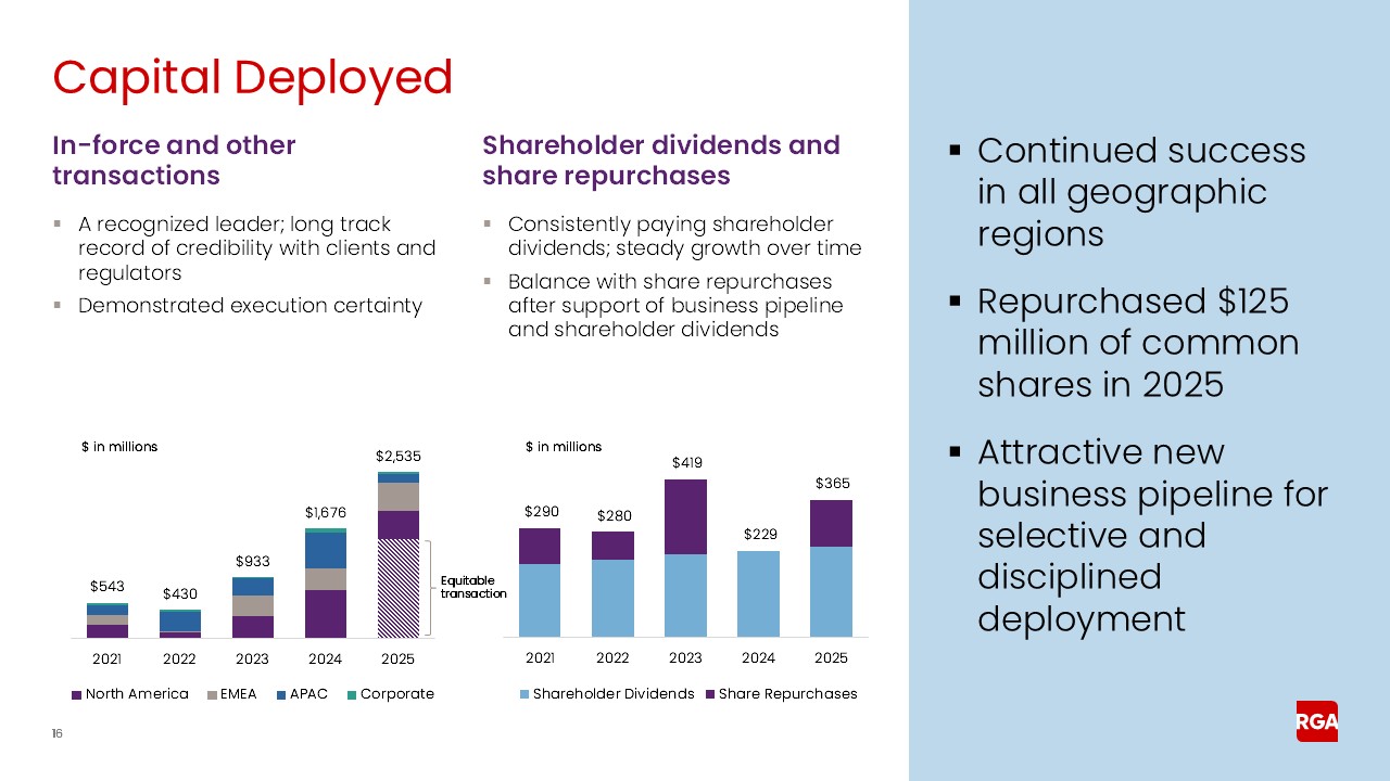 rga4q25earnings016.jpg