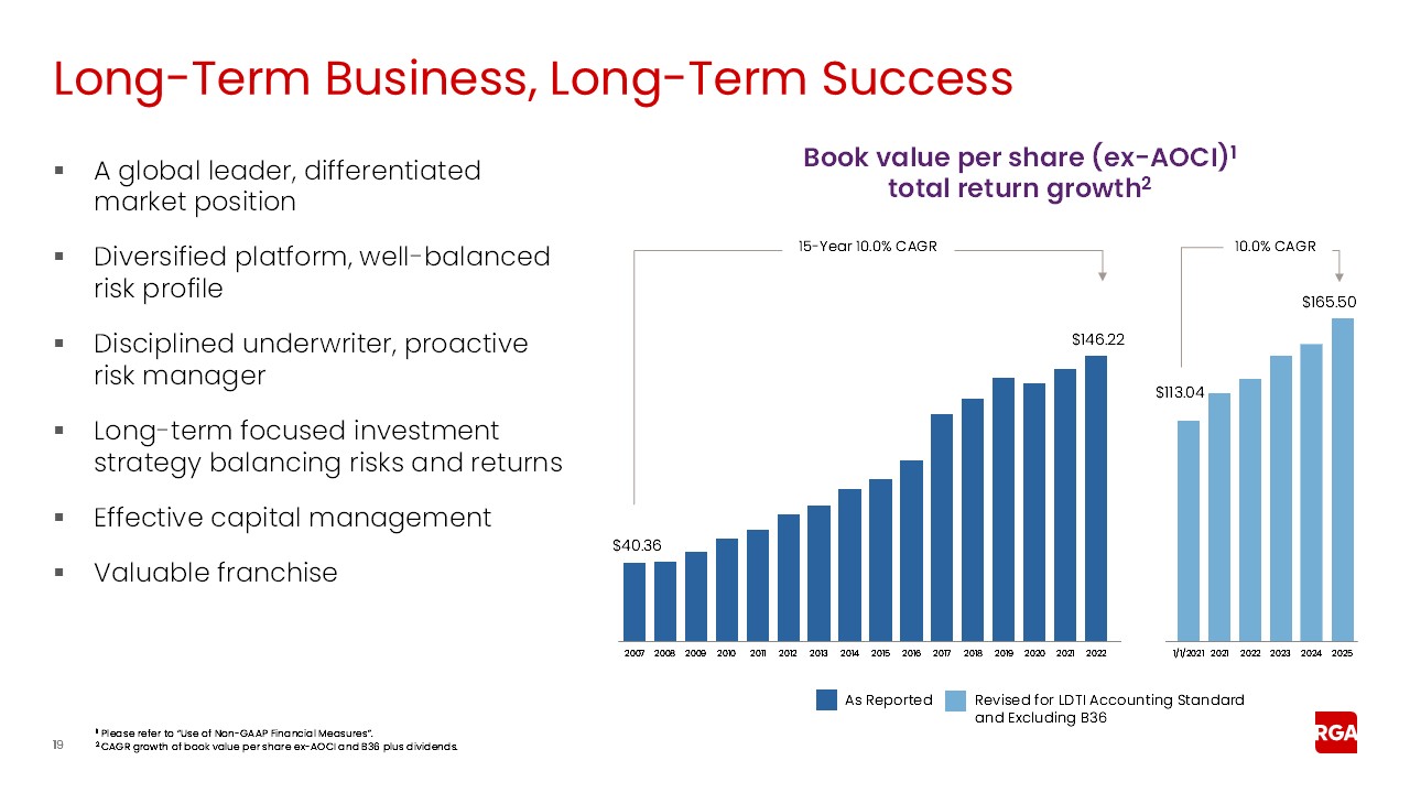 rga4q25earnings019.jpg
