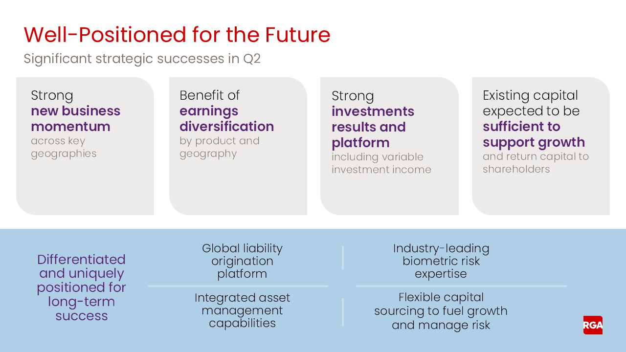 rga2q25earnings017a.jpg