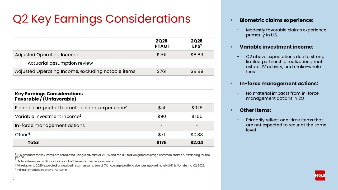 Slide 7