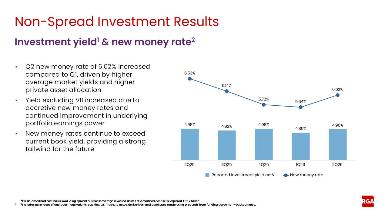 Slide 11