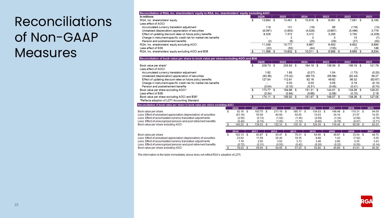 Slide 23