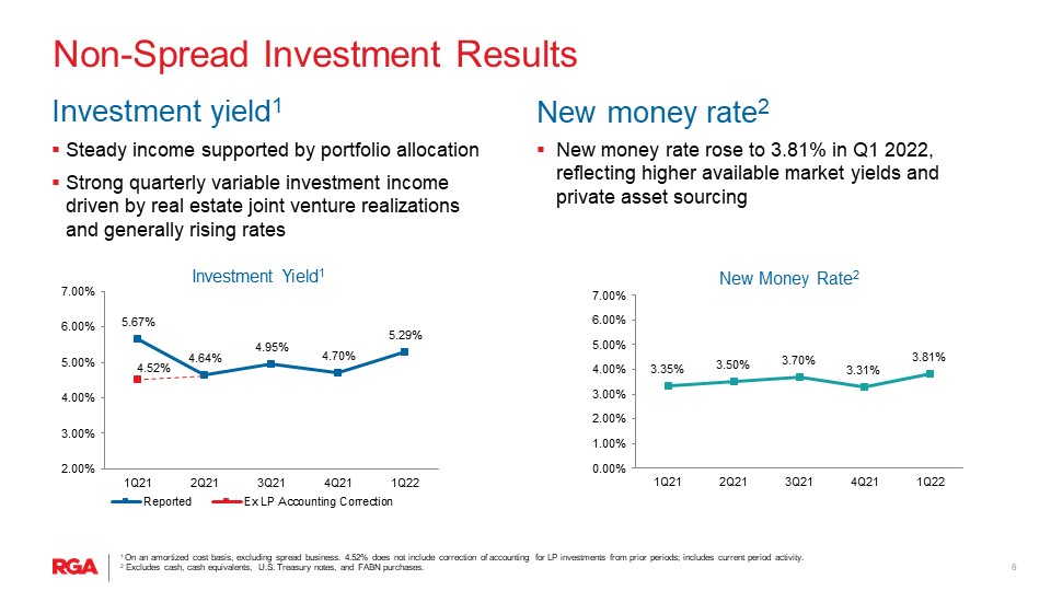 rgaearnings1q22slide1008.jpg