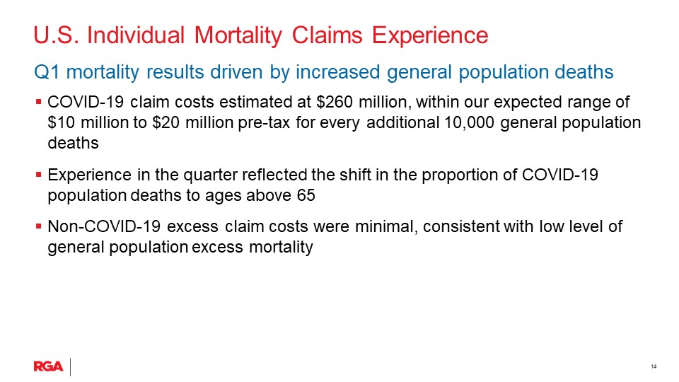 rgaearnings1q22slide1014.jpg