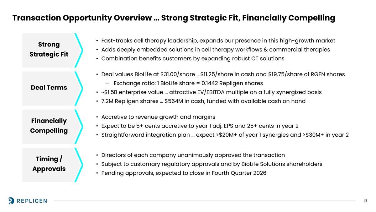 Slide 13 of 14