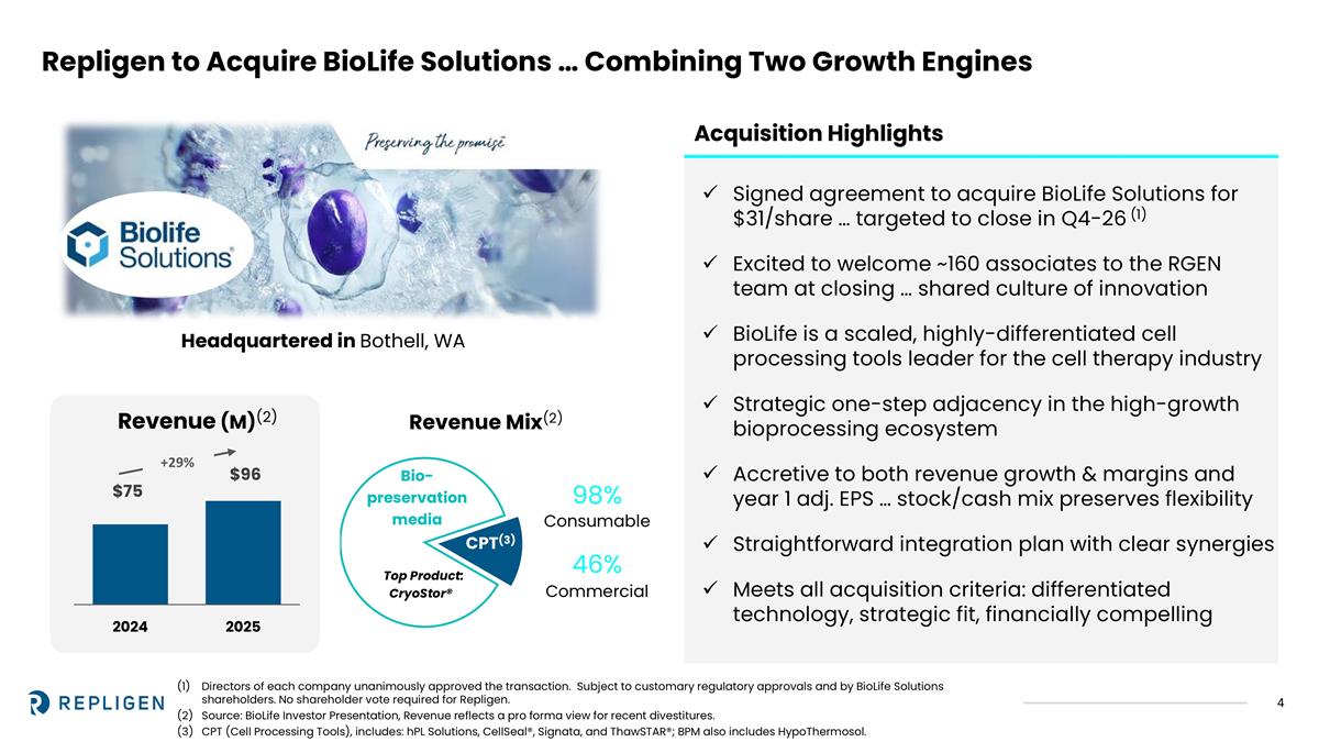 Slide 4 of 14