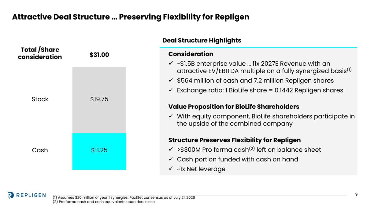 Slide 9 of 14