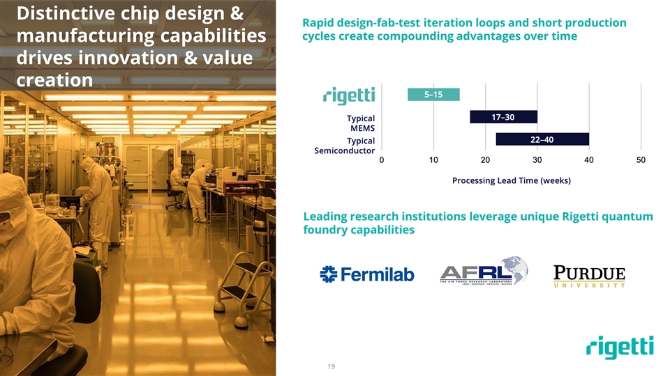 Slide 19