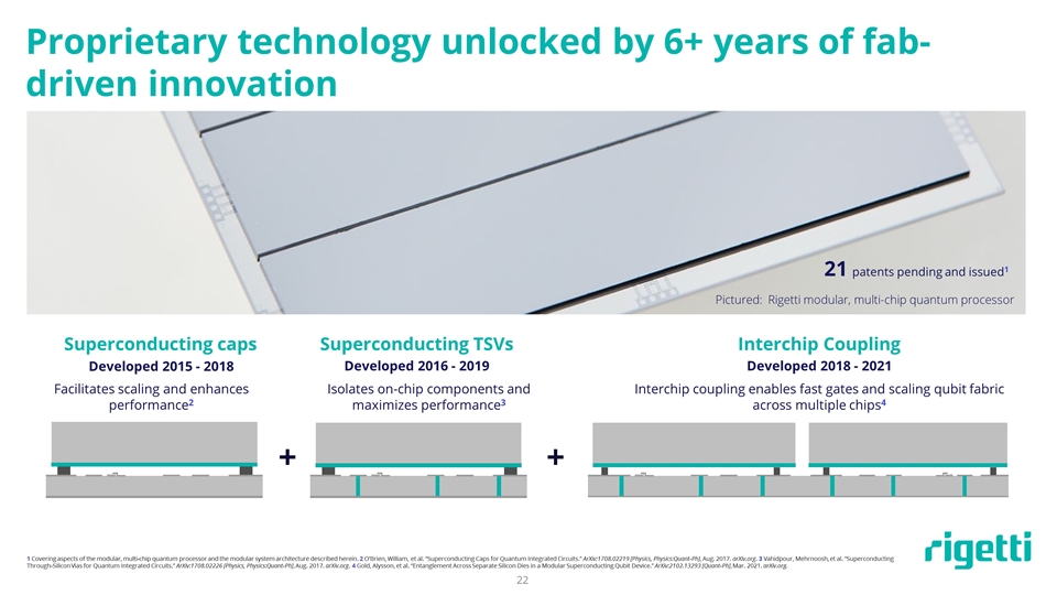 Slide 22