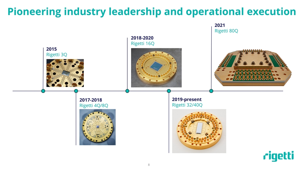 Slide 8